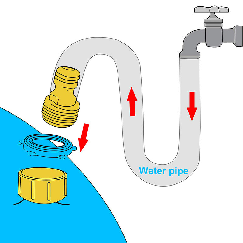 💦 Vattenlekmatta för barn utomhus